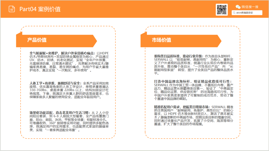 亚马逊选品日记第29期:户外桌椅市场调研报告 43 亚马逊选品日记第29期:户外桌椅市场调研报告