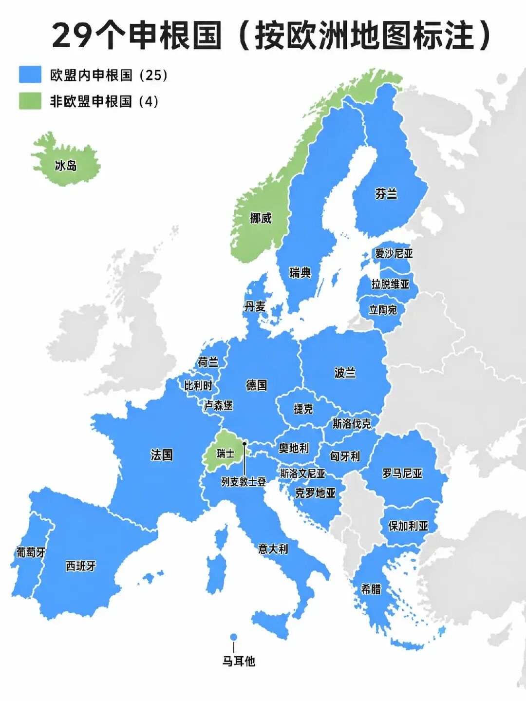 欧盟/申根/欧元区，2026欧洲跨境最新最全解析
