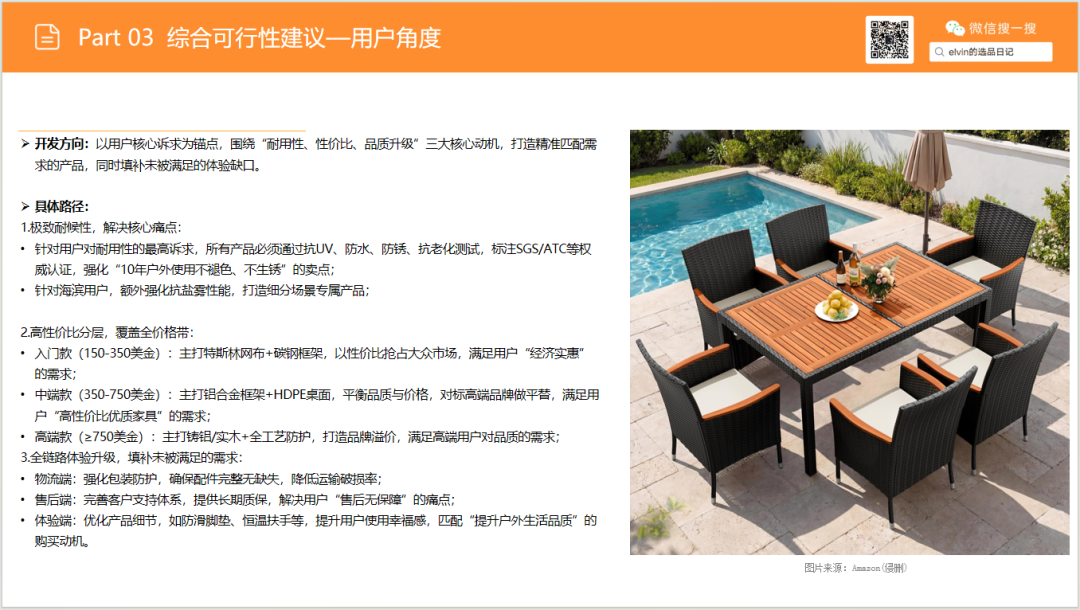 亚马逊选品日记第29期:户外桌椅市场调研报告 38 亚马逊选品日记第29期:户外桌椅市场调研报告