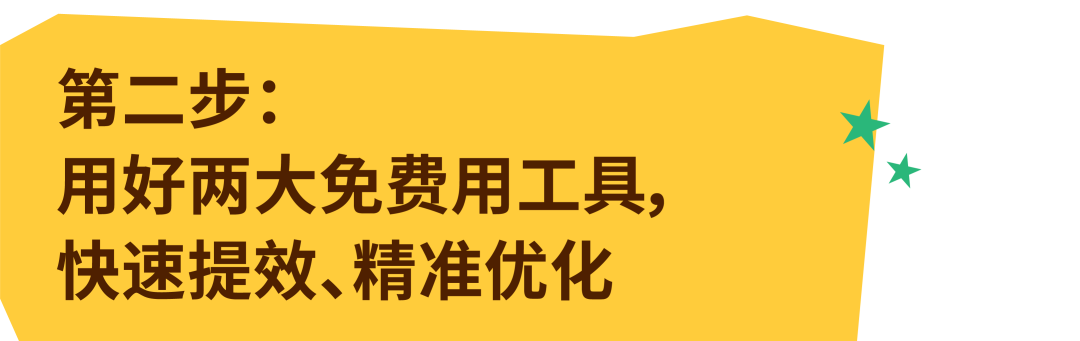 Prime会员日流量来了，你的Listing接得住吗？