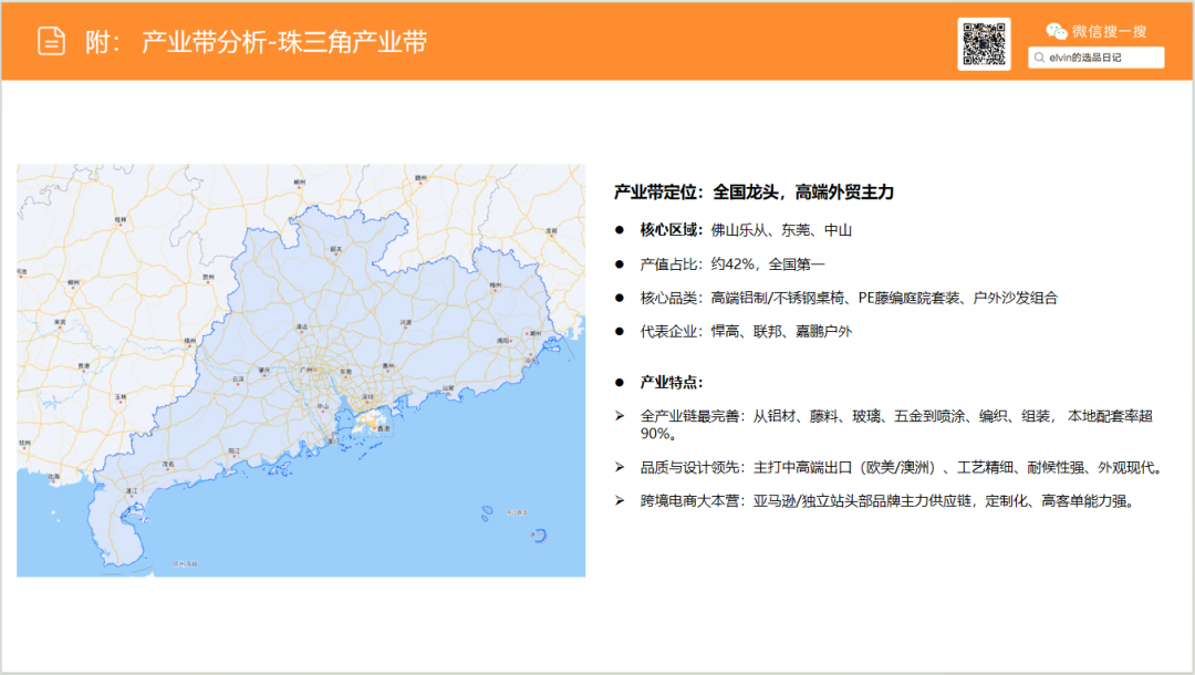 亚马逊选品日记第29期:户外桌椅市场调研报告 54 亚马逊选品日记第29期:户外桌椅市场调研报告