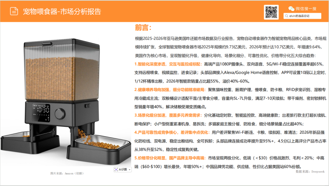 亚马逊选品日记第28期：宠物喂食器市场选品报告