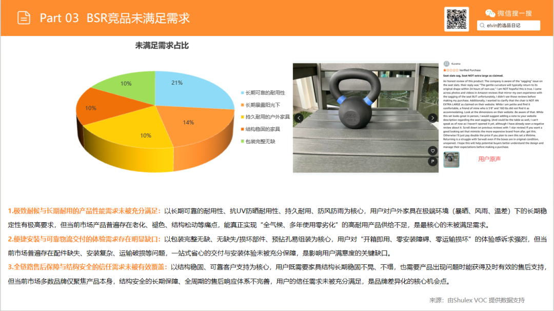 亚马逊选品日记第29期:户外桌椅市场调研报告 35 亚马逊选品日记第29期:户外桌椅市场调研报告