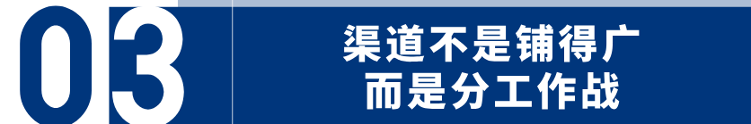 案例拆解 | 从一条灯带,出海卖到40亿 9 案例拆解 | 从一条灯带,出海卖到40亿