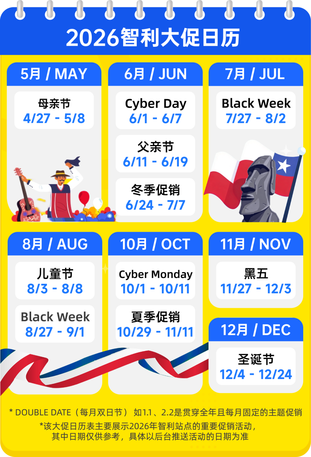 订单量增长72%？智利顶流大促Cyber Day 6月1日开启！