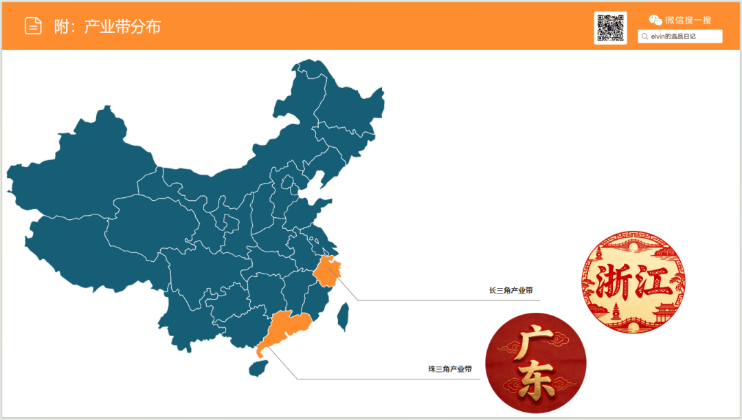 亚马逊选品日记第28期：宠物喂食器市场选品报告