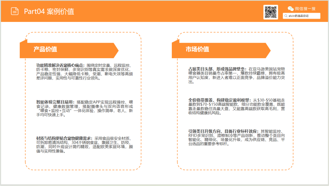 亚马逊选品日记第28期：宠物喂食器市场选品报告
