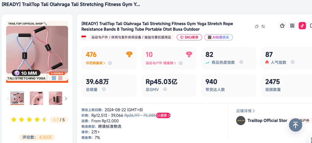 TikTok Shop 4 月全球大盘解析：跨境卖家如何卡位 Q2 红利