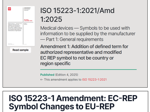 紧急澄清！EC REP不用全换成EU REP，90%跨境卖家白慌了！