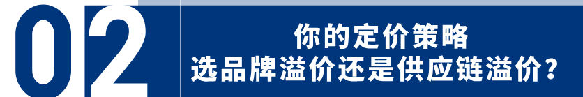 案例拆解 | 把“丑”做成招牌，把价格打到地板