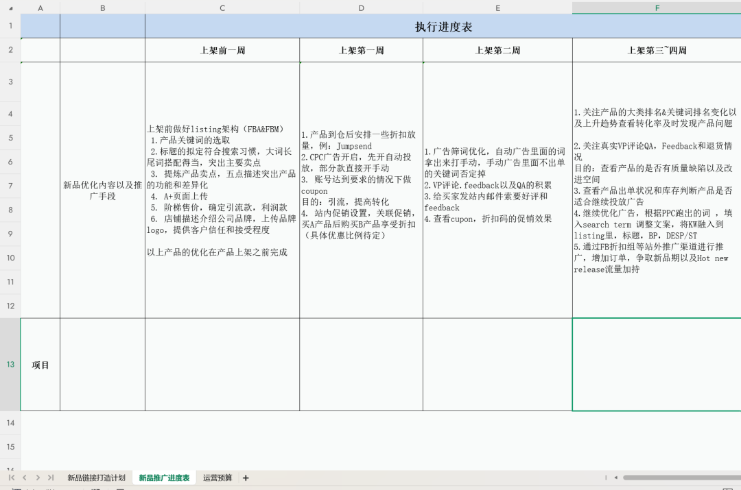 突发！亚马逊前台惊现高价标签，流量腰斩！