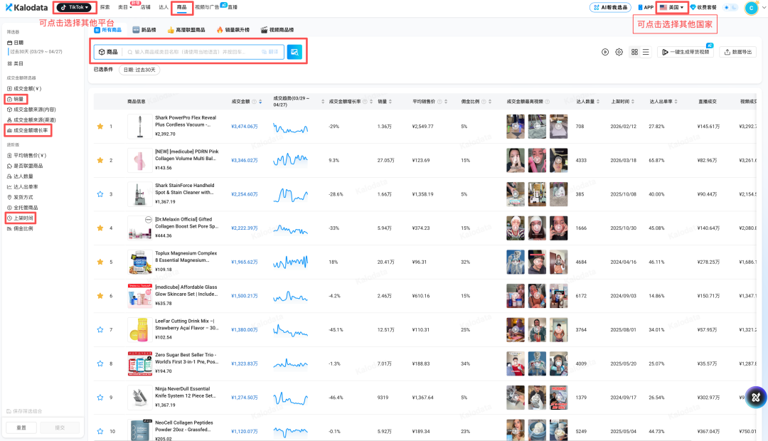 半年 TikTok GMV 破 600 万！义乌工贸一体卖家靠数据化选品跑通欧美市场