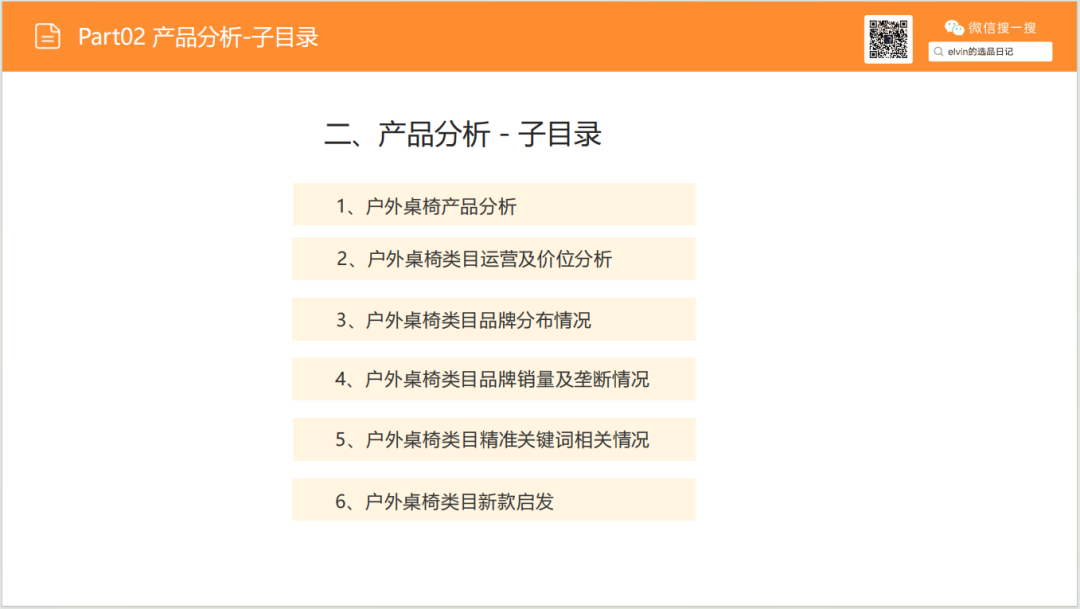 亚马逊选品日记第29期:户外桌椅市场调研报告 15 亚马逊选品日记第29期:户外桌椅市场调研报告