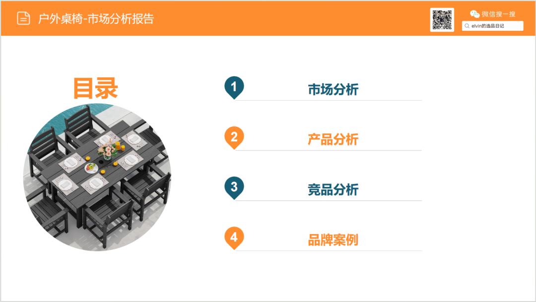 亚马逊选品日记第29期:户外桌椅市场调研报告 3 亚马逊选品日记第29期:户外桌椅市场调研报告
