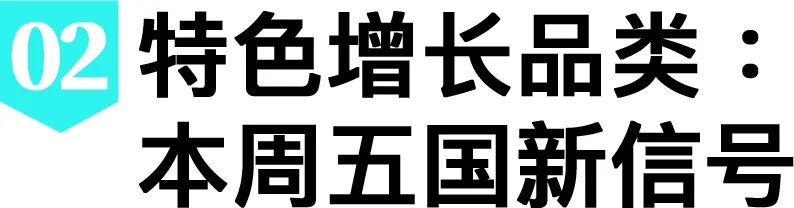 热热热热热！泰越高温带火跨国爆品，东南亚五国新机遇出炉！
