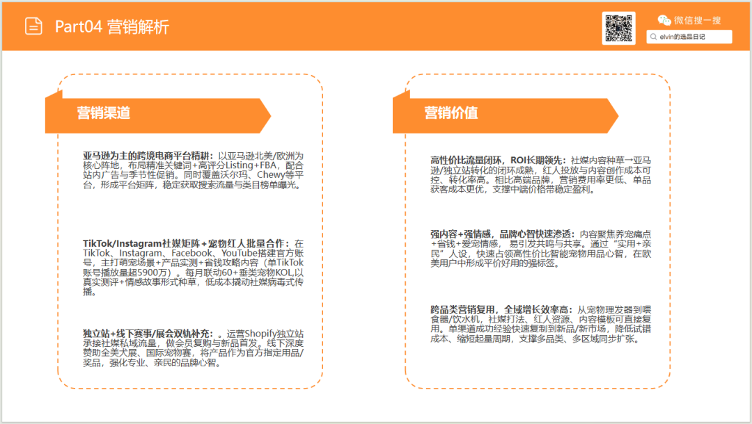 亚马逊选品日记第28期：宠物喂食器市场选品报告