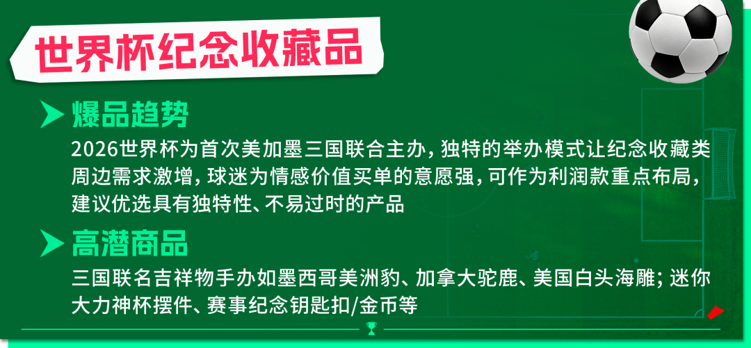 2026世界杯开赛在即！TikTok Shop墨西哥内容加码，锁定东道主曝光