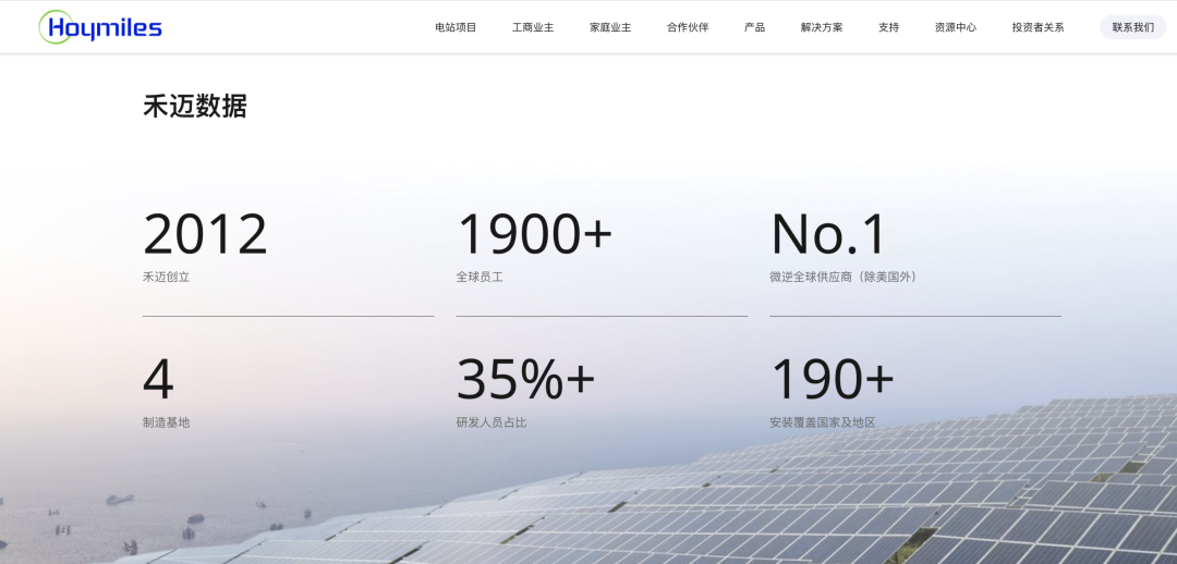 从“微逆冠军”到全球化能源玩家——禾迈股份的成长逻辑与出海启示