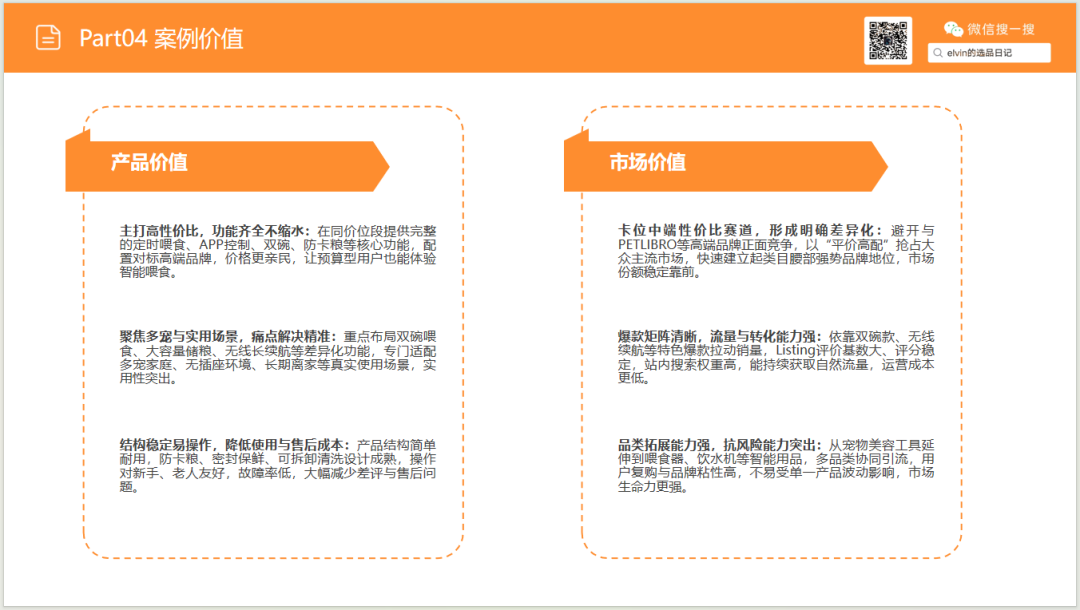 亚马逊选品日记第28期：宠物喂食器市场选品报告