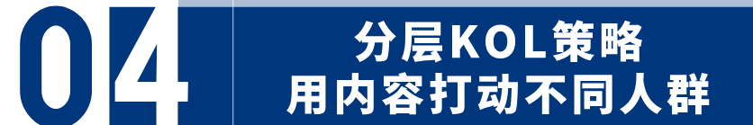 案例拆解 | 众筹1美元定金，撬动441万美元