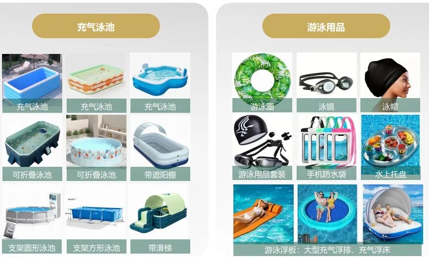 掘金中东！5-6月运动户外品类迎热销，SHEIN半托管带你一起爆单！