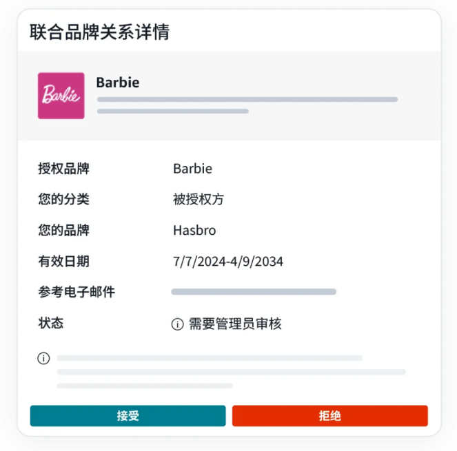重磅!亚马逊品牌联名功能正式上线! 13 重磅!亚马逊品牌联名功能正式上线!