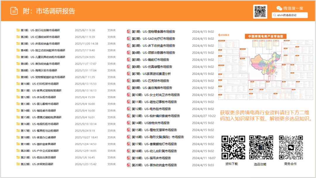 亚马逊选品日记第29期:户外桌椅市场调研报告 58 亚马逊选品日记第29期:户外桌椅市场调研报告