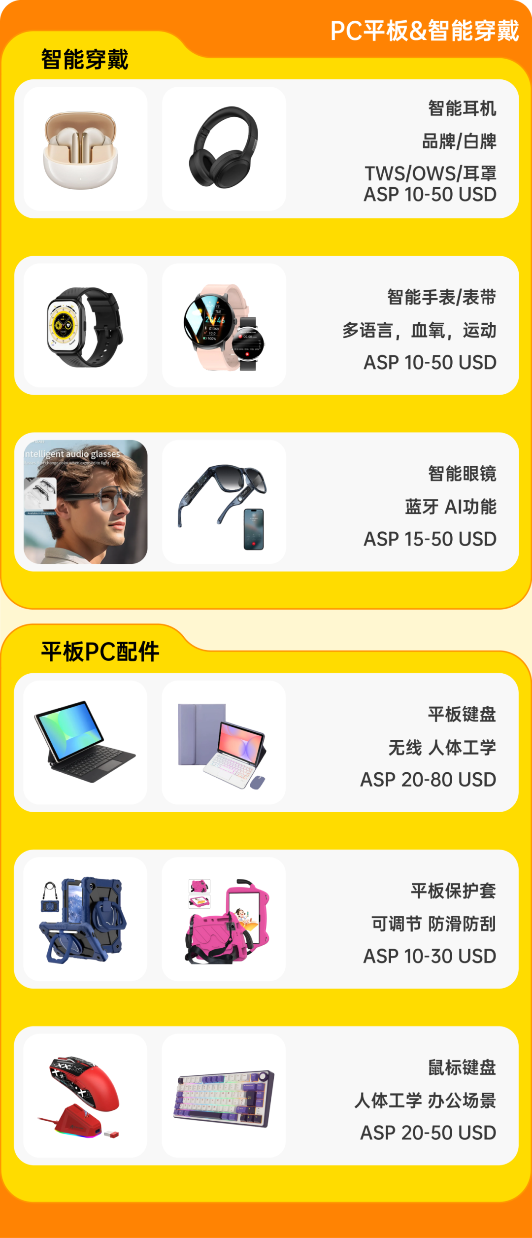 倒计时:锁定7-8月旺季流量巅峰,美客多发布2026拉美返校季最新选品攻略! 16 倒计时:锁定7-8月旺季流量巅峰,美客多发布2026拉美返校季最新选品攻略!
