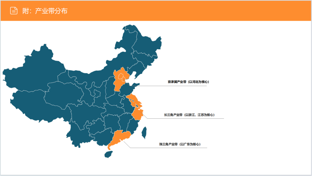 亚马逊选品日记第30期：户外露营炉具市场调研报告