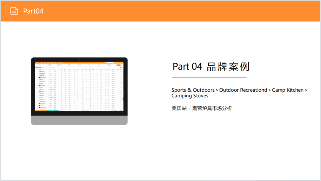 亚马逊选品日记第30期：户外露营炉具市场调研报告