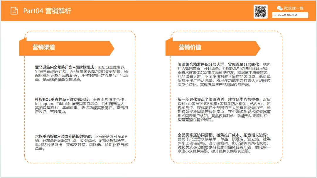 亚马逊选品日记第31期：家具篇—水族箱架市场调研报告（细分小品类，潜力大市场）