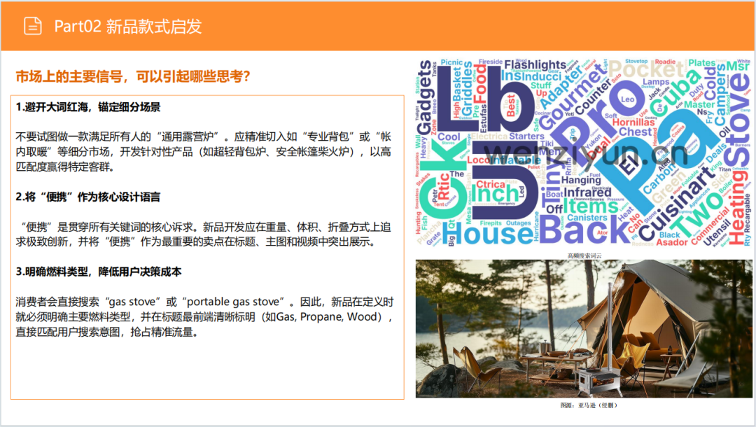 亚马逊选品日记第30期：户外露营炉具市场调研报告