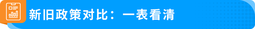 回款变化！亚马逊预留金政策DD+7详解！
