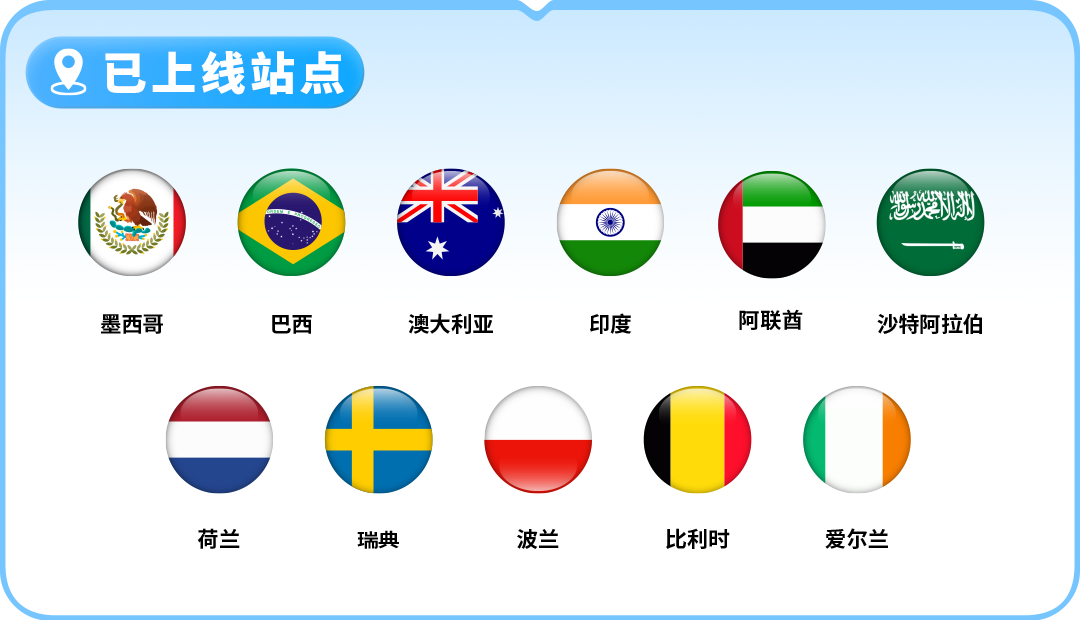 效率起飞！备战下半年大促，亚马逊新兴站点大促工具与卖家体验全面升级！
