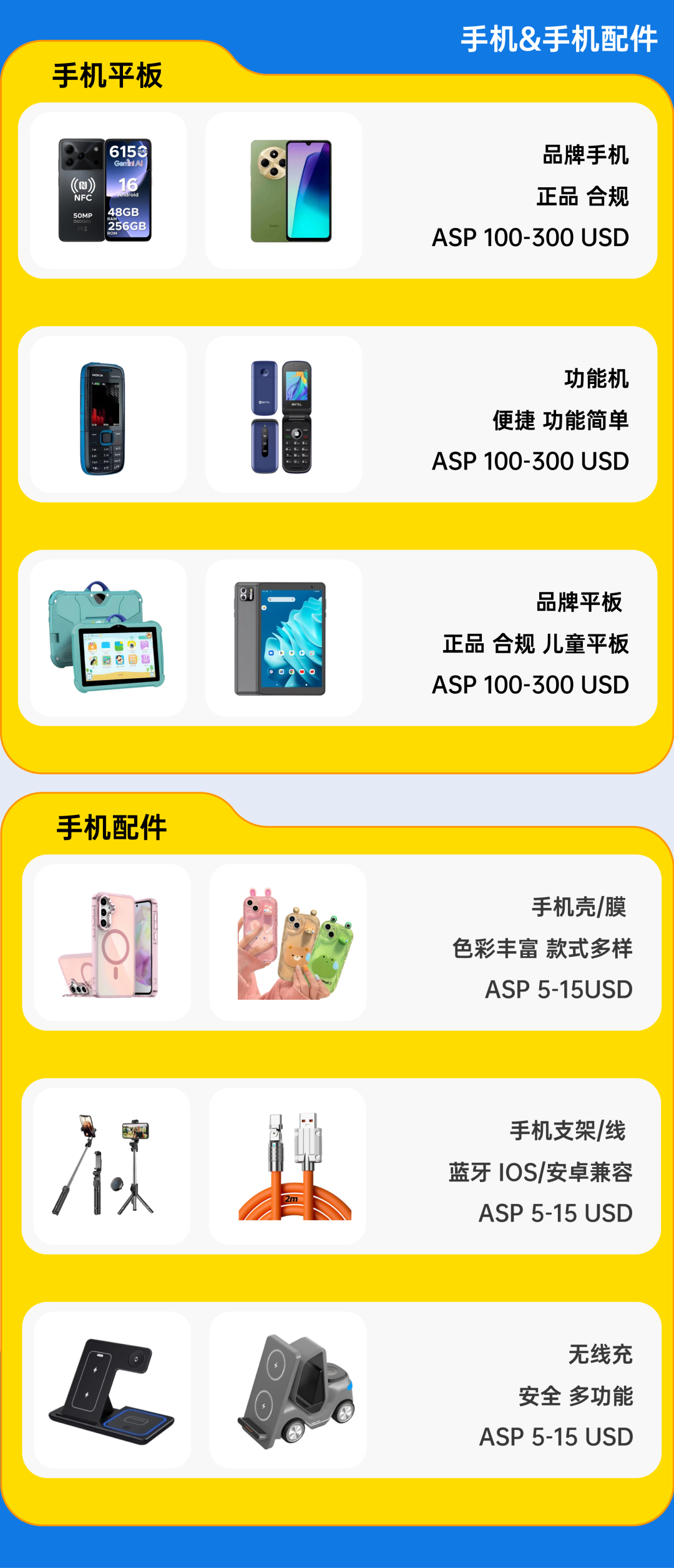 倒计时:锁定7-8月旺季流量巅峰,美客多发布2026拉美返校季最新选品攻略! 15 倒计时:锁定7-8月旺季流量巅峰,美客多发布2026拉美返校季最新选品攻略!