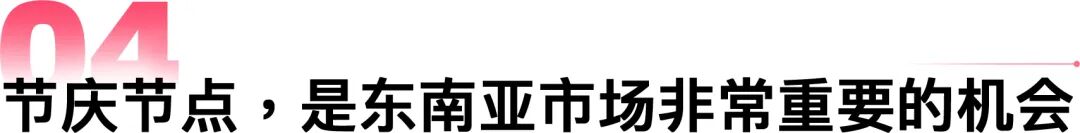 2026东南亚跨境电商怎么选品？新手先看这5点