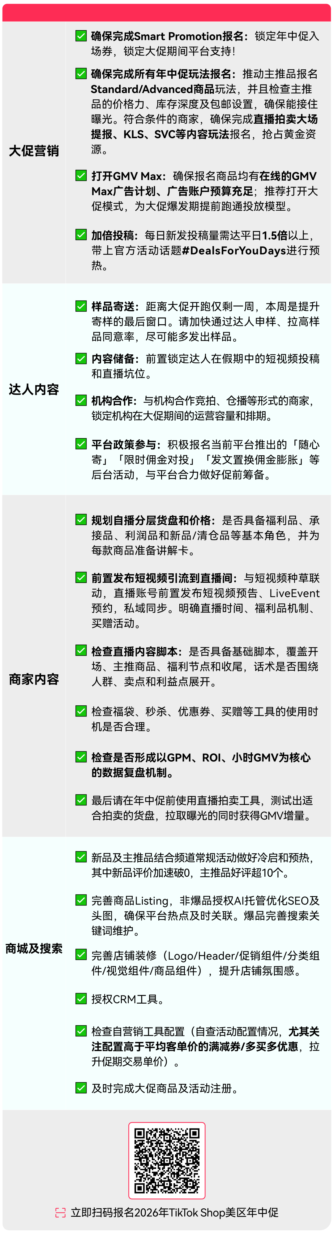 四大维度查漏补缺！TikTok Shop美区跨境POP年中促自查清单来了！