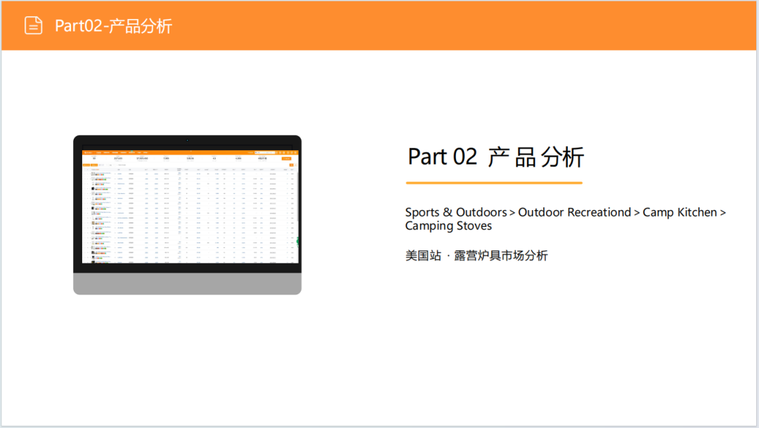 亚马逊选品日记第30期：户外露营炉具市场调研报告
