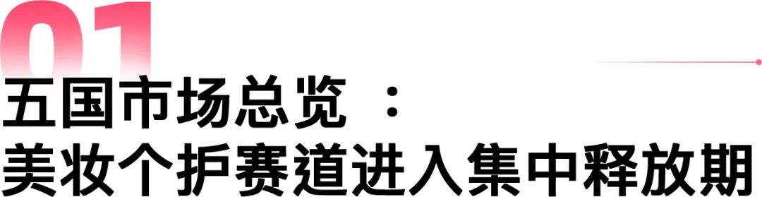 看完这篇才发现，新加坡用户的下单逻辑有点不一样！