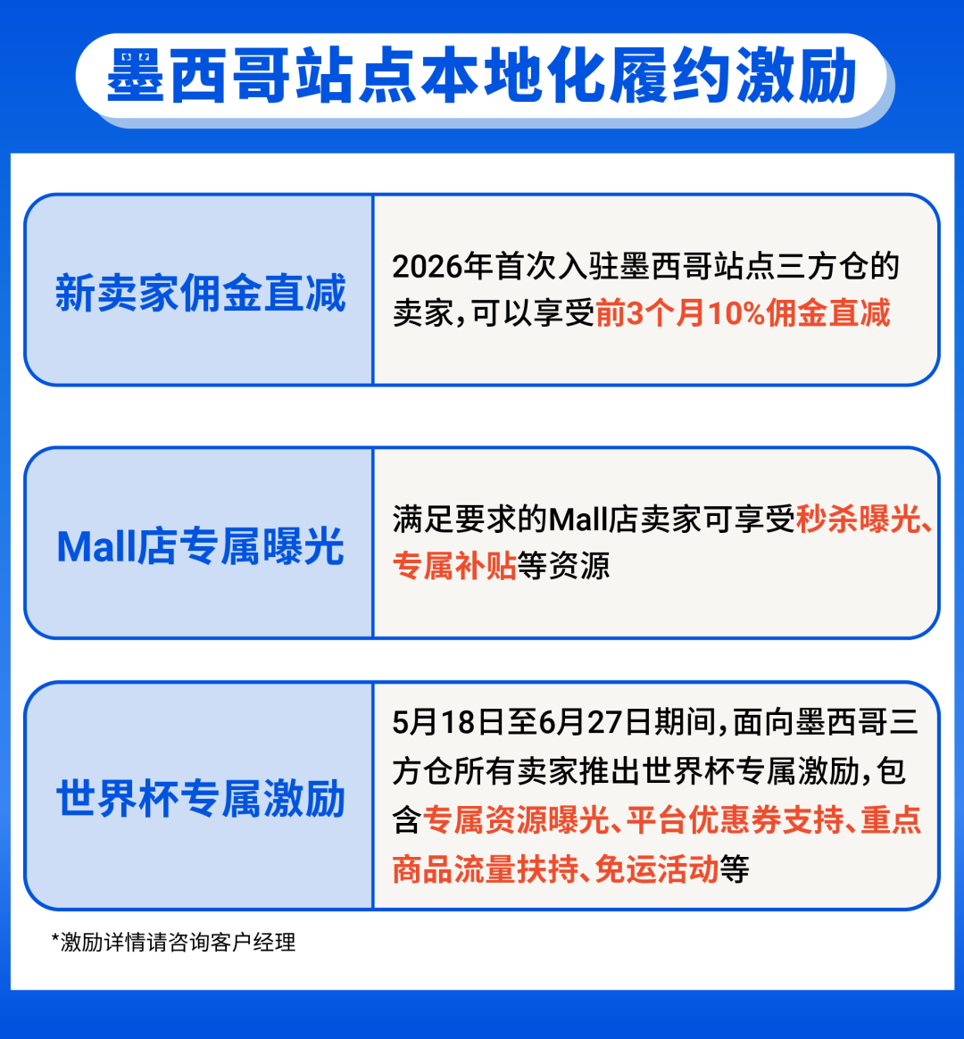 美客多、Shopee墨西哥站税务新规落地,合规红线与赛事红利并行 16 美客多、Shopee墨西哥站税务新规落地,合规红线与赛事红利并行