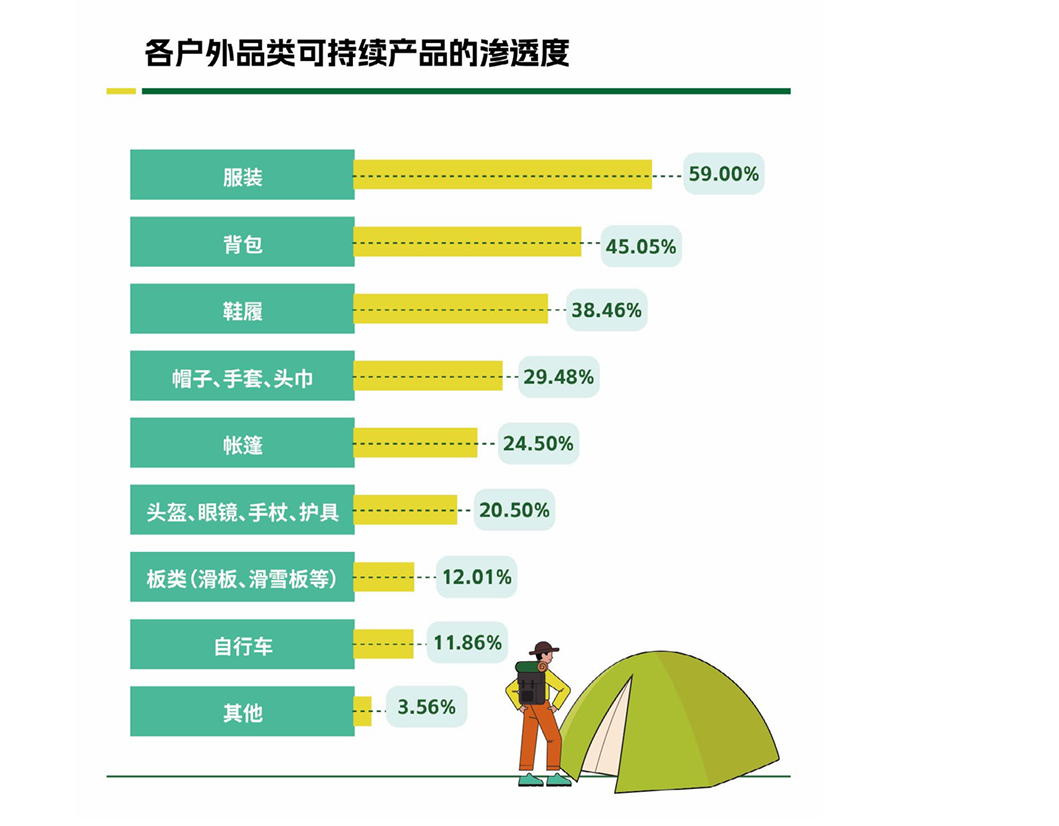 锦贯展讯 | 2026上海体育及户外用品展览会