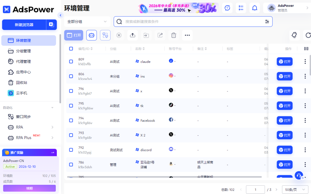 个人/小团队出海基建全攻略：一套长期稳定、可持续使用的海外数字身份体系