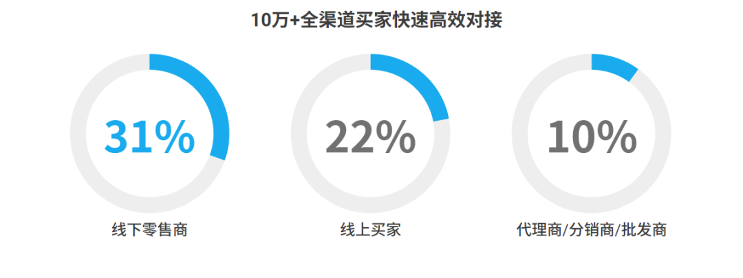 锦贯展讯 | 2026上海国际孕婴童展览会