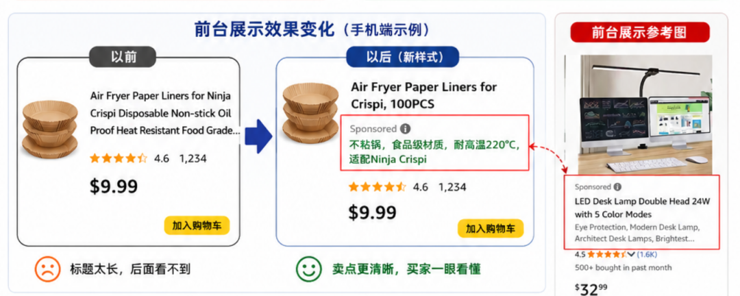 重磅新规！亚马逊产品标题限75字符，不能超！