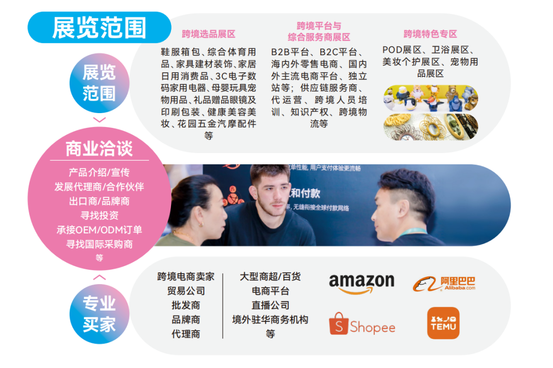 锦品出海即将亮相2026中国(厦门)国际跨境电商展 4 锦品出海即将亮相2026中国(厦门)国际跨境电商展