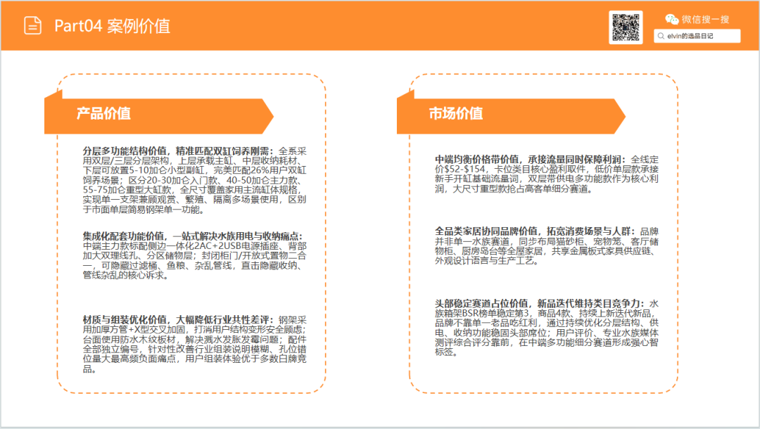 亚马逊选品日记第31期：家具篇—水族箱架市场调研报告（细分小品类，潜力大市场）