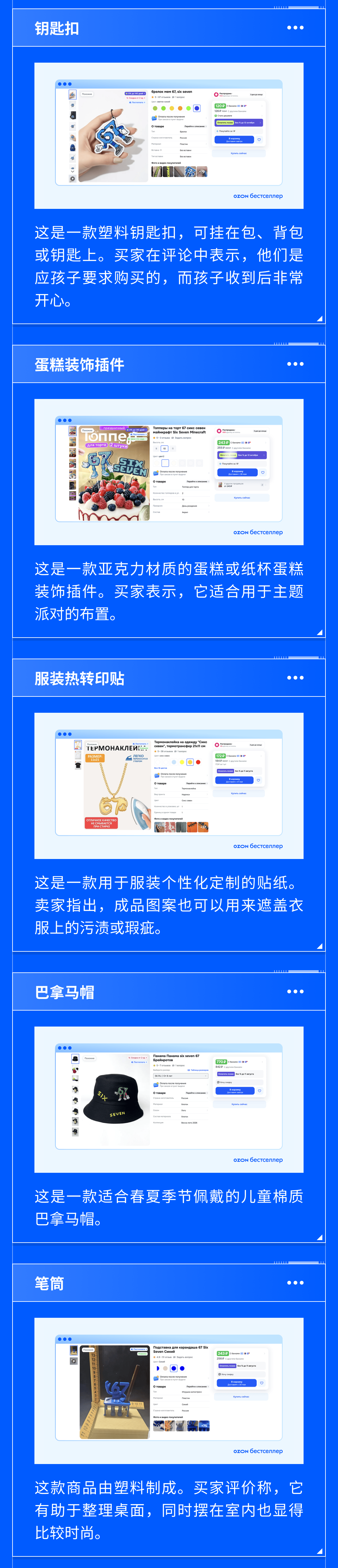 月搜30万次！均价453卢布，加购率8.5%，俄罗斯人正在追的爆火热梗这波必须得跟！