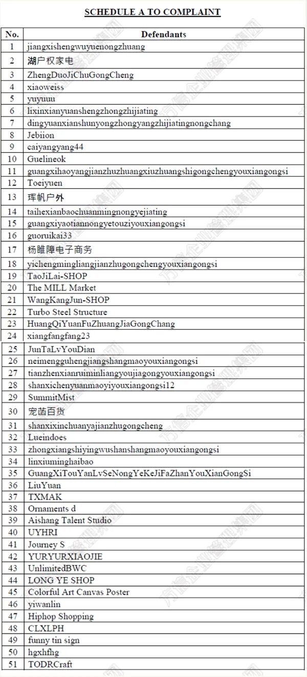 2026-cv-06546，51家起诉名单已出！Valery Barykin 复古海报开启维权！