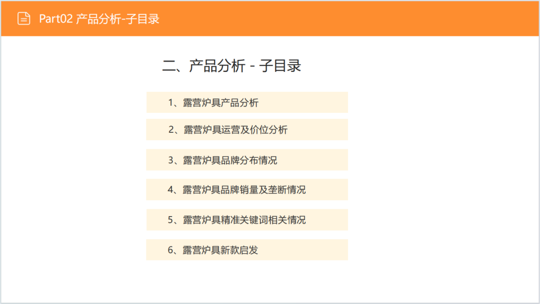 亚马逊选品日记第30期：户外露营炉具市场调研报告