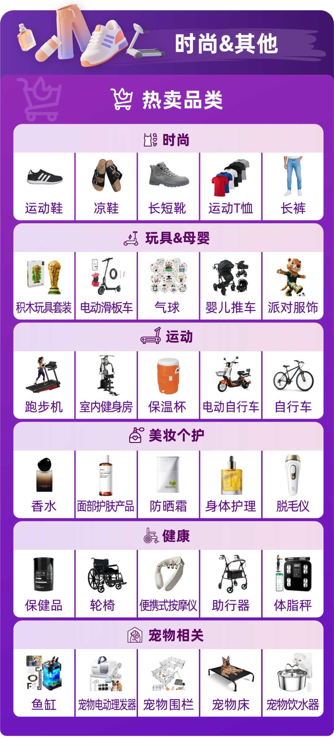 墨西哥HOT SALE大促卖出8.26亿美元，同比增长44%！